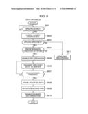 MOBILE TERMINAL APPARATUS diagram and image