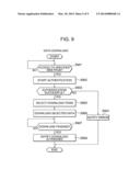 MOBILE TERMINAL APPARATUS diagram and image