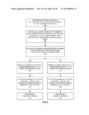 BEACON TIMESLOT ALLOCATION diagram and image