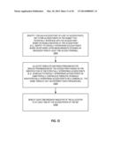 BEACON TIMESLOT ALLOCATION diagram and image