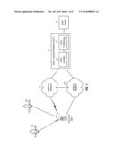 Method and apparatus for performing session info query for user plane     location diagram and image