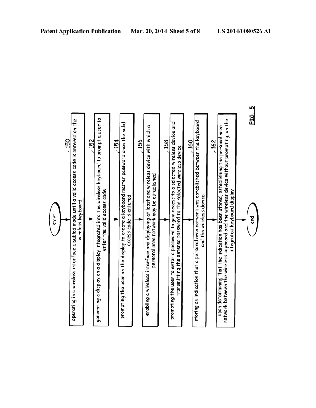 KEYBOARD WITH BUILT IN DISPLAY FOR PERSONAL AREA NETWORK ESTABLISHMENT AND     INTER-OPERATION - diagram, schematic, and image 06