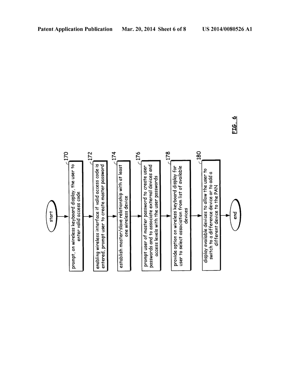KEYBOARD WITH BUILT IN DISPLAY FOR PERSONAL AREA NETWORK ESTABLISHMENT AND     INTER-OPERATION - diagram, schematic, and image 07