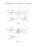 Handheld Communication Device and Communication Method of the Same diagram and image