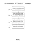 ACTIVITY ILLUMINATION diagram and image