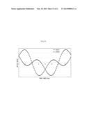 CONSTANT VELOCITY UNIVERSAL JOINT diagram and image