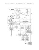 Stride adjustment mechanism diagram and image