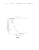 BIOTEMPLATED INORGANIC MATERIALS diagram and image