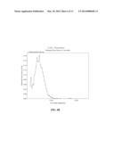 BIOTEMPLATED INORGANIC MATERIALS diagram and image