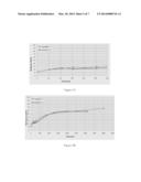 COMPOSITIONS WITH HOT MELT RESIN MATRIX diagram and image