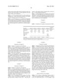 COMPOSITIONS WITH HOT MELT RESIN MATRIX diagram and image