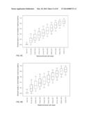 NON-INVASIVE DETERMINATION OF METHYLOME OF FETUS OR TUMOR FROM PLASMA diagram and image