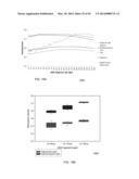 NON-INVASIVE DETERMINATION OF METHYLOME OF FETUS OR TUMOR FROM PLASMA diagram and image