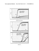 METHODS AND COMPOSITIONS FOR THE SELECTION AND OPTIMIZATION OF     OLIGONUCLEOTIDE TAG SEQUENCES diagram and image