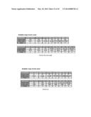 METHODS AND COMPOSITIONS FOR THE SELECTION AND OPTIMIZATION OF     OLIGONUCLEOTIDE TAG SEQUENCES diagram and image