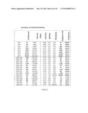 METHODS AND COMPOSITIONS FOR THE SELECTION AND OPTIMIZATION OF     OLIGONUCLEOTIDE TAG SEQUENCES diagram and image