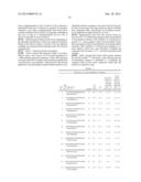 METHODS AND COMPOSITIONS FOR THE SELECTION AND OPTIMIZATION OF     OLIGONUCLEOTIDE TAG SEQUENCES diagram and image