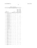 METHODS AND COMPOSITIONS FOR THE SELECTION AND OPTIMIZATION OF     OLIGONUCLEOTIDE TAG SEQUENCES diagram and image