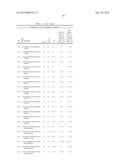 METHODS AND COMPOSITIONS FOR THE SELECTION AND OPTIMIZATION OF     OLIGONUCLEOTIDE TAG SEQUENCES diagram and image