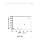 Nanobeads With Multiple Oriented Adapting Peptides For Binding To Capture     Molecules diagram and image