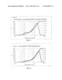 FERROSILICON WEIGHTING AGENTS FOR WELLBORE FLUIDS diagram and image