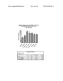 2,3-DIHYDRO-1H-INDEN-1-YL-2,7-DIAZASPIRO[3.5]NONANE DERIVATIVES diagram and image