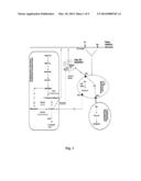 SUBSTRATE REDUCTION THERAPY diagram and image