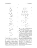 SUBSTRATE REDUCTION THERAPY diagram and image