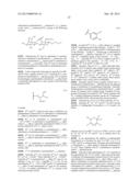 SUBSTRATE REDUCTION THERAPY diagram and image