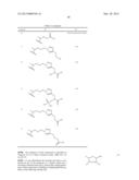 SUBSTRATE REDUCTION THERAPY diagram and image