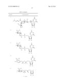 SUBSTRATE REDUCTION THERAPY diagram and image