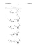 SUBSTRATE REDUCTION THERAPY diagram and image