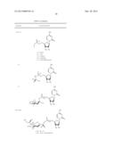 SUBSTRATE REDUCTION THERAPY diagram and image