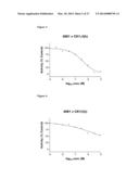 Aminopyrimidine Kinase Inhibitors diagram and image