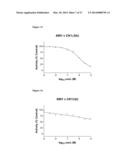 Aminopyrimidine Kinase Inhibitors diagram and image