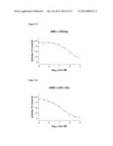 Aminopyrimidine Kinase Inhibitors diagram and image