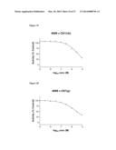 Aminopyrimidine Kinase Inhibitors diagram and image