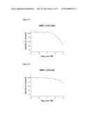 Aminopyrimidine Kinase Inhibitors diagram and image