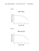 Aminopyrimidine Kinase Inhibitors diagram and image