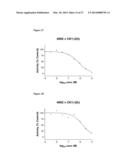 Aminopyrimidine Kinase Inhibitors diagram and image