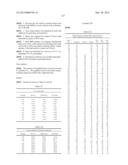 Aminopyrimidine Kinase Inhibitors diagram and image