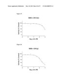 Aminopyrimidine Kinase Inhibitors diagram and image