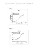 Aminopyrimidine Kinase Inhibitors diagram and image