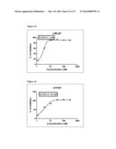 Aminopyrimidine Kinase Inhibitors diagram and image