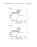 Aminopyrimidine Kinase Inhibitors diagram and image