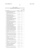 Aminopyrimidine Kinase Inhibitors diagram and image