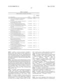 Aminopyrimidine Kinase Inhibitors diagram and image