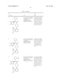 PYRIMIDYL CYCLOPENTANES AS AKT PROTEIN KINASE INHIBITORS diagram and image