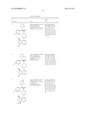 PYRIMIDYL CYCLOPENTANES AS AKT PROTEIN KINASE INHIBITORS diagram and image