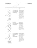 PYRIMIDYL CYCLOPENTANES AS AKT PROTEIN KINASE INHIBITORS diagram and image